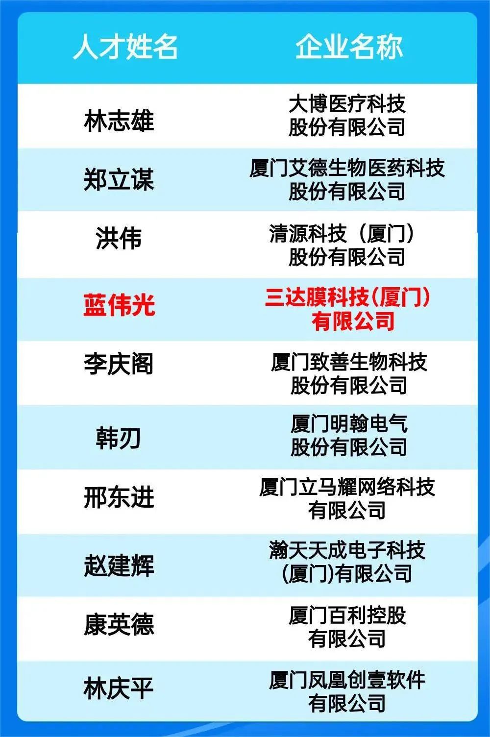 恒峰g22 - 官方网站 -- 天天有惊喜