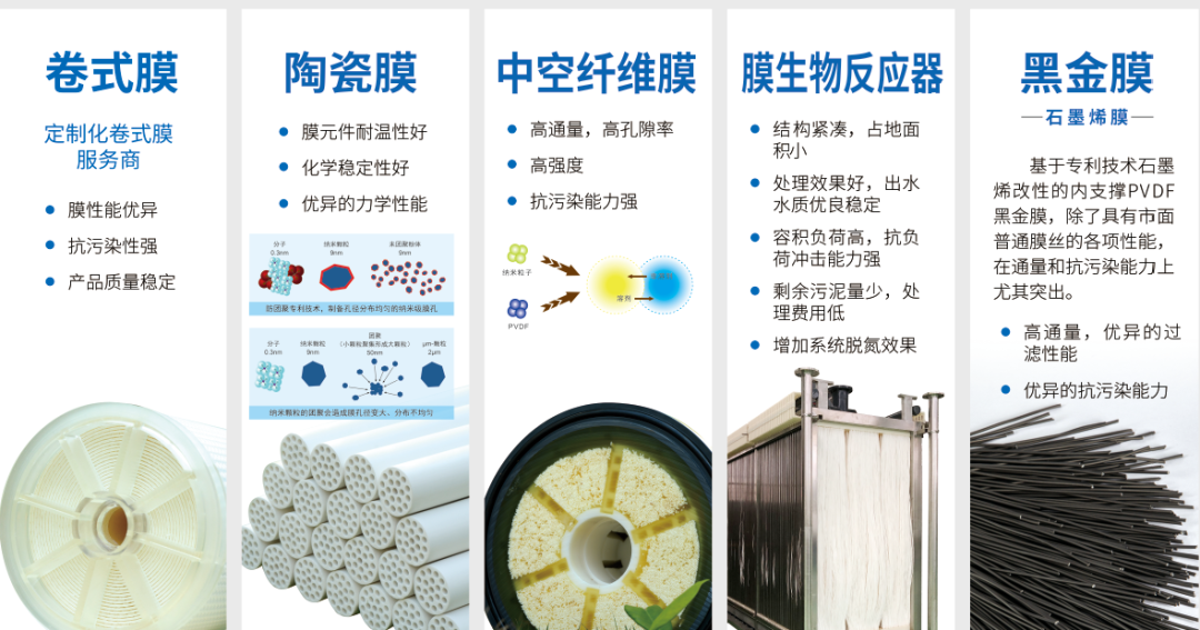 恒峰g22 - 官方网站 -- 天天有惊喜